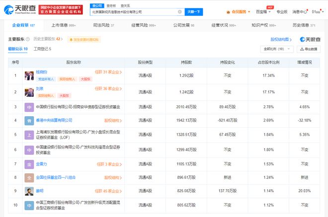 国联股份增资至7.2亿元，增幅达44.85%，加码数字文化创意软件开发