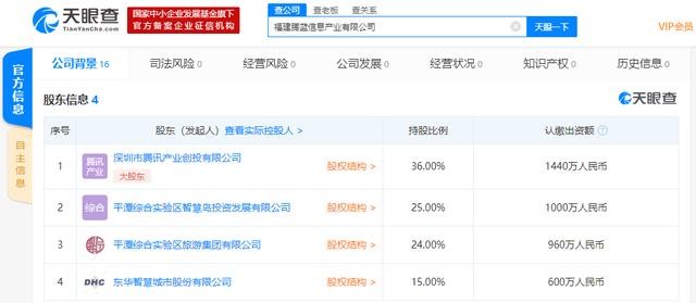 腾讯携手平潭成立信息产业新公司 深耕数字文化创意软件开发